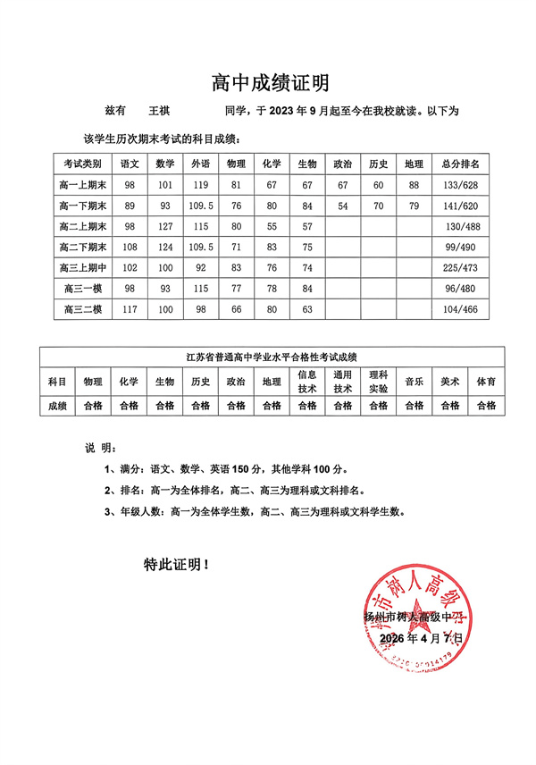 高中成绩证明—王祺.jpg