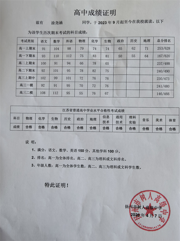 成绩证明.jpg