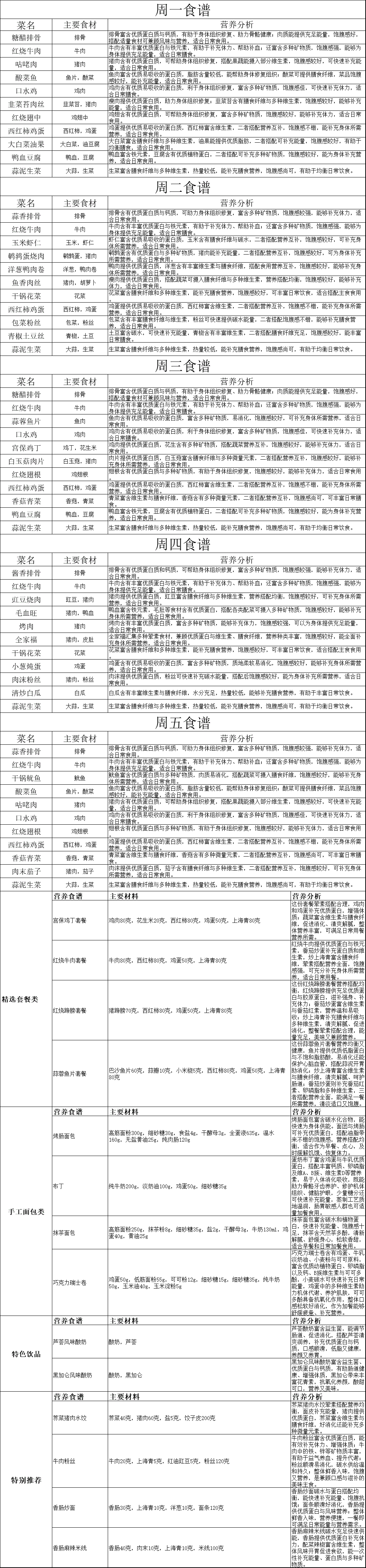 食品.gif