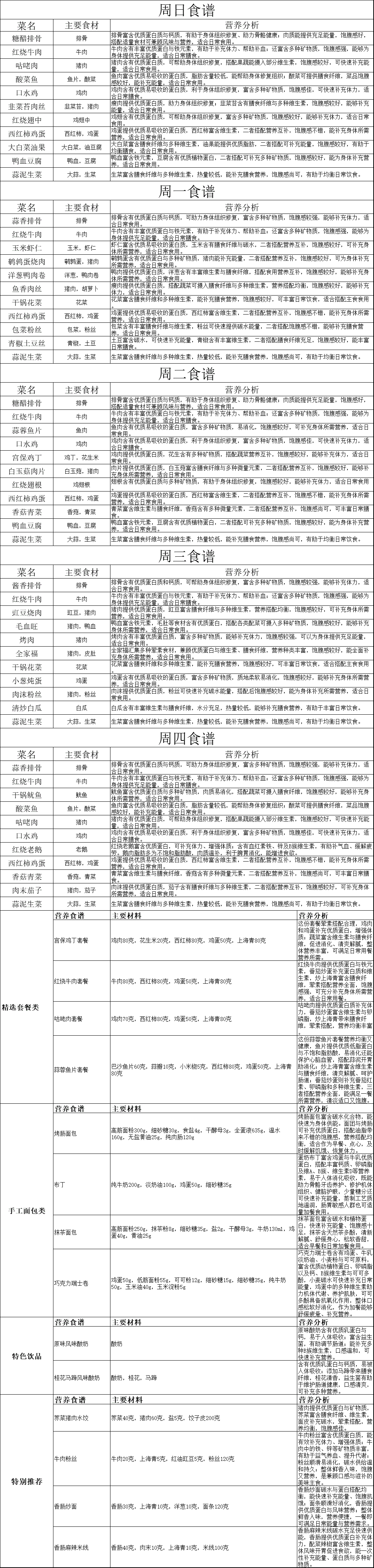 食品.gif