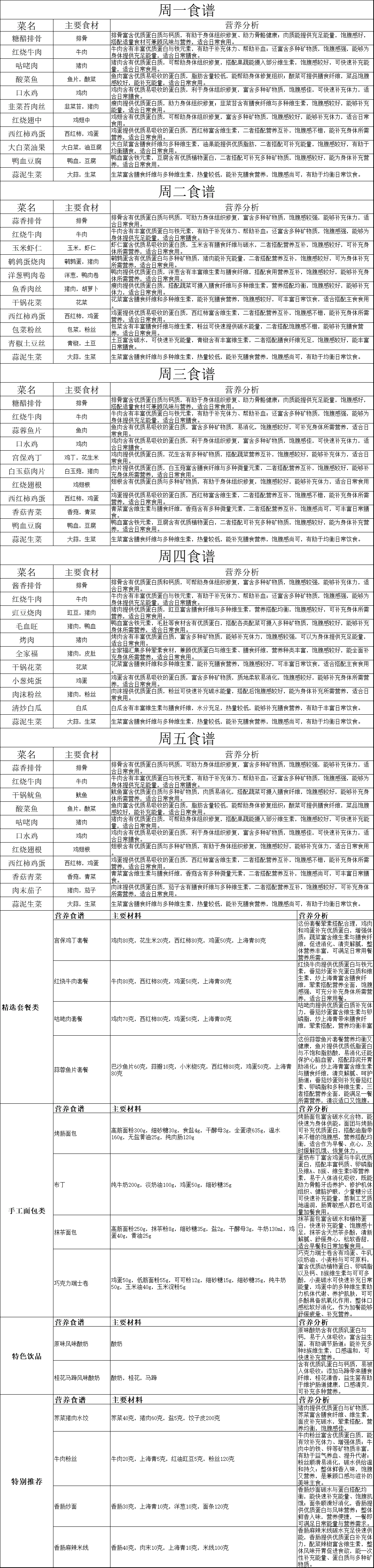 食谱.gif